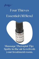 Thieves Oil & Soap Bundle