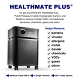 Austin Air HealthMate Plus Air Purifier